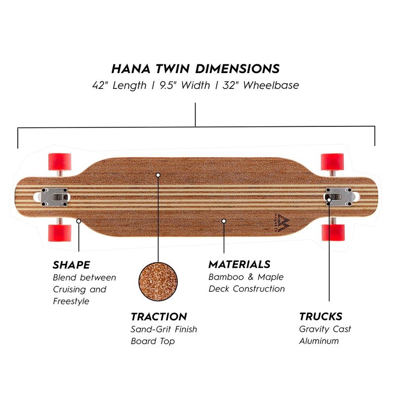 Magneto Hana Longboard Skateboard | 42" x 9.5" | Bamboo with Hard Maple Core | Cruising, Carving, Dancing, Free Skate Tool, Twin, 2 of 9