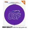 University of Sioux Falls Primary Logo Automotive Car Window Locker Circle Bumper Sticker - 3 of 4