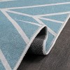 Sussexhome Non Skid Cotton Washable Laundry Room Indoor Runner Rug, 20" x 59" - 4 of 4