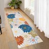 Modern Floral Rug Washable Area Rug Farmhouse Living Room Bedroom Rug Carpet - 2 of 4