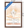 Trends International NASA - Venus Travel Poster Framed Wall Poster Prints - 3 of 4