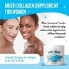 Legendairy Milk Mane Event Hair, Skin, & Nails Capsules - 60ct - 4 of 4