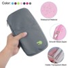 Unique Bargains Lightweight Portable Travel Passport Wallet for Women Men - 3 of 4