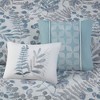 Gracie Mills Rice Coastal Bliss 5-Piece Seersucker Comforter Ensemble with Coordinating Throw Pillows - image 3 of 4