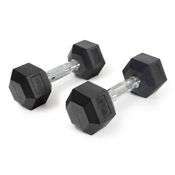 TRX Hex Rubber 15 Pound Dumbbell Equipment Weight Set for Full Body Strength Training Home Gym Workouts with Contoured Ergonomic Handles, (1 Pair)