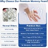 Vipbear Memory Foam Mattress 10 Inch-Queen with Tencel Cover, Premier Cooling Green Tea/Gel Bed Mattresses in a Box - 2 of 4