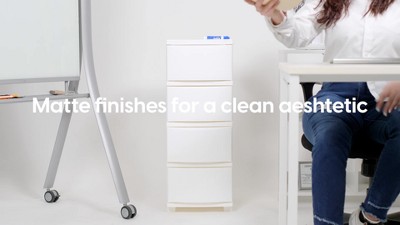 Wide Matte Pink and White Plastic 4-Drawer Storage Organizer