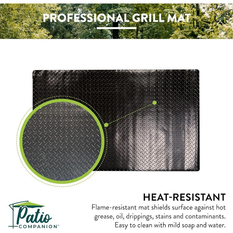 Patio Companion Professional Heavy Duty 48×29″ Under Grill Mat 5 Year Warranty, Fire Resistant, Oil-Proof, Waterproof, Non-Slip BBQ Protector, 4 of 8