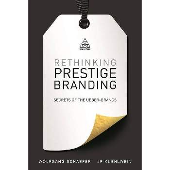 Rethinking Prestige Branding - by Wolfgang Schaefer & Jp Kuehlwein
