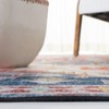 Tucson Vintage Persian TSN116 Power Loomed Machine Washable Skid-Resistant Indoor Rugs - Safavieh - 4 of 4