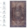 Kumasinova Area Rug, Non-Slip Low-Pile Living Room Rug, Boho Washable Rugs, Stain-Resistant Door Mat, Kids & Pets Friendly - 3 of 4