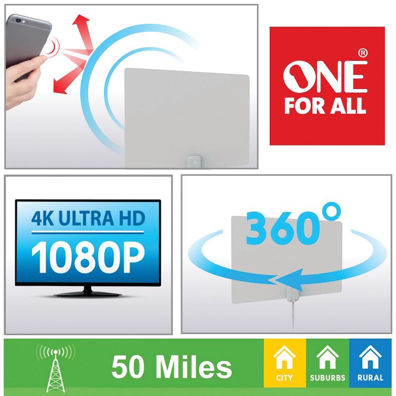 One For All® Amplified Indoor Ultrathin HDTV Antenna, 5 of 6