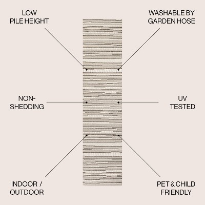 Reversible Castara Modern Stripe Gray Synthetic Area Rug