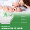 Swtroom Mattress Protector Mattress Pad Cover Waterproof Soft Air Fabric Deep Pocket 8-18in - 2 of 4