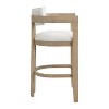 Christopher Knight Home Peyton Rubberwood Upholstered Bar Stool with Curved Open Back (Set of 2) - 4 of 4