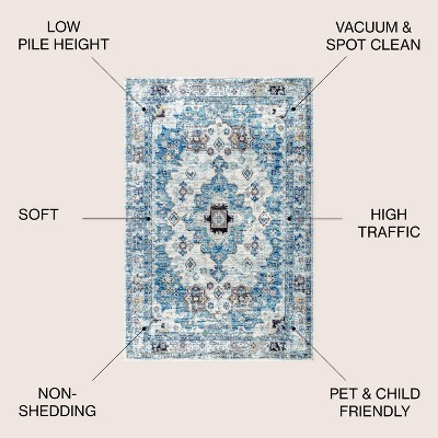 Modern Vintage Medallion Blue Synthetic 4' x 6' Area Rug