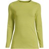 Lands' End Women's Plus Size Lightweight Jersey Skimming Long Sleeve Crew Neck T-shirt - 3 of 3