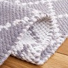 Montauk MTK706 Flat Weave Indoor Rugs - Safavieh - 4 of 4
