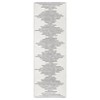 Washable Rugs for Living Room Modern Geometric Striped Area Rug Soft Non-Slip Low Pile Accent Rug - 3 of 4