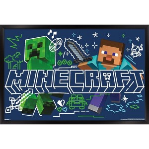 Trends International Minecraft: Doodle - Steve & Creeper Variant Framed Wall Poster Prints - 1 of 4