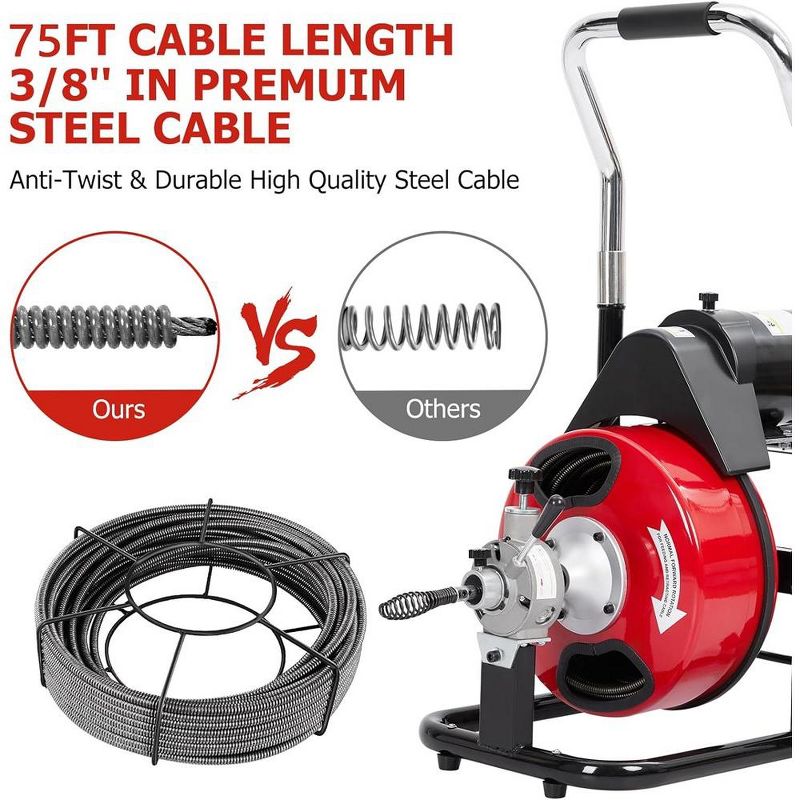 75 Ft X 3/8 Inch Drain Cleaner Machine Electric Drain Auger Auto Feed With Various Kits, 4 of 8