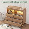 GustoWave Utility Changing Table Dresser with Drawers, LED Light & Metal Feet, Diaper Changing Station Nursery Organizer for Infants - 2 of 4