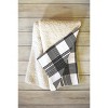 Gabriela Fuente Time For Tea Sherpa Fleece Blanket - Deny Designs - 2 of 2