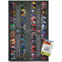 Trends International NHL League - Masks 21 Unframed Wall Poster Print Clear Push Pins Bundle 14.725" x 22.375"