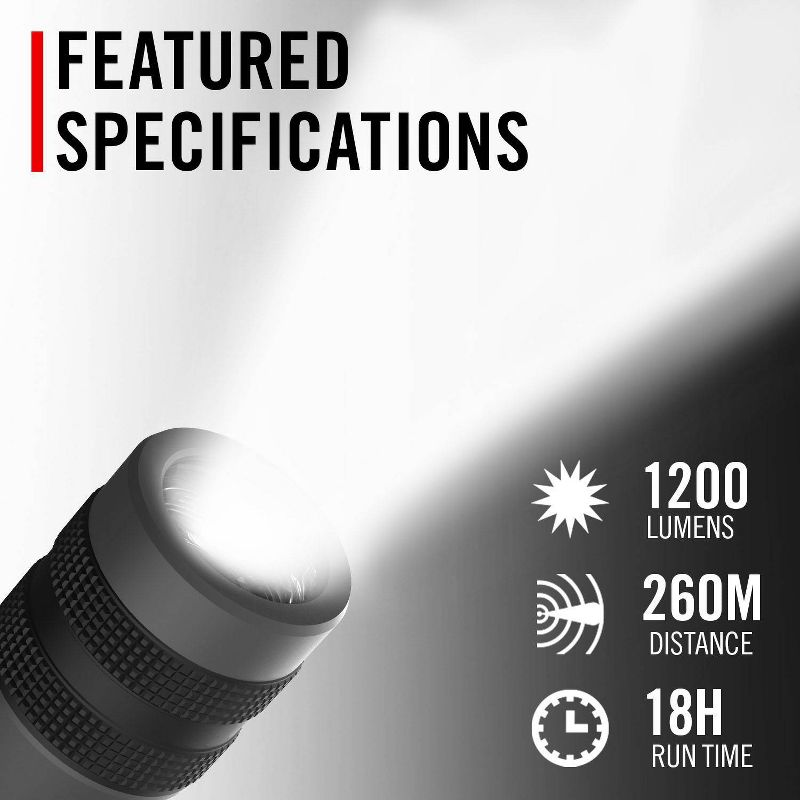 COAST GX20 1200 Lumen LED Waterproof Flashlight, 2 of 11
