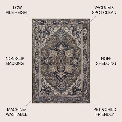 Cirali Green Navy Cream Washable Medallion Area Rug 4' x 6'