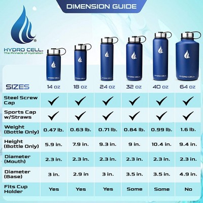18oz Navy Blue Stainless Steel Insulated Water Bottle with Straw