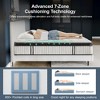 Itopfox Queen Mattress, Pillow Top Gel Memory Foam Hybrid with Luxury 7 Layers, Zone Pocket Coils for Back Pain Relief, Medium Firm Feel - 4 of 4
