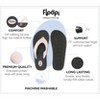 Women's Charlotte Yoga Mat Textured Flip Flop - 2 of 4