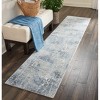 Nourison Somerset Contemporary Floral Area Rug - 2 of 4