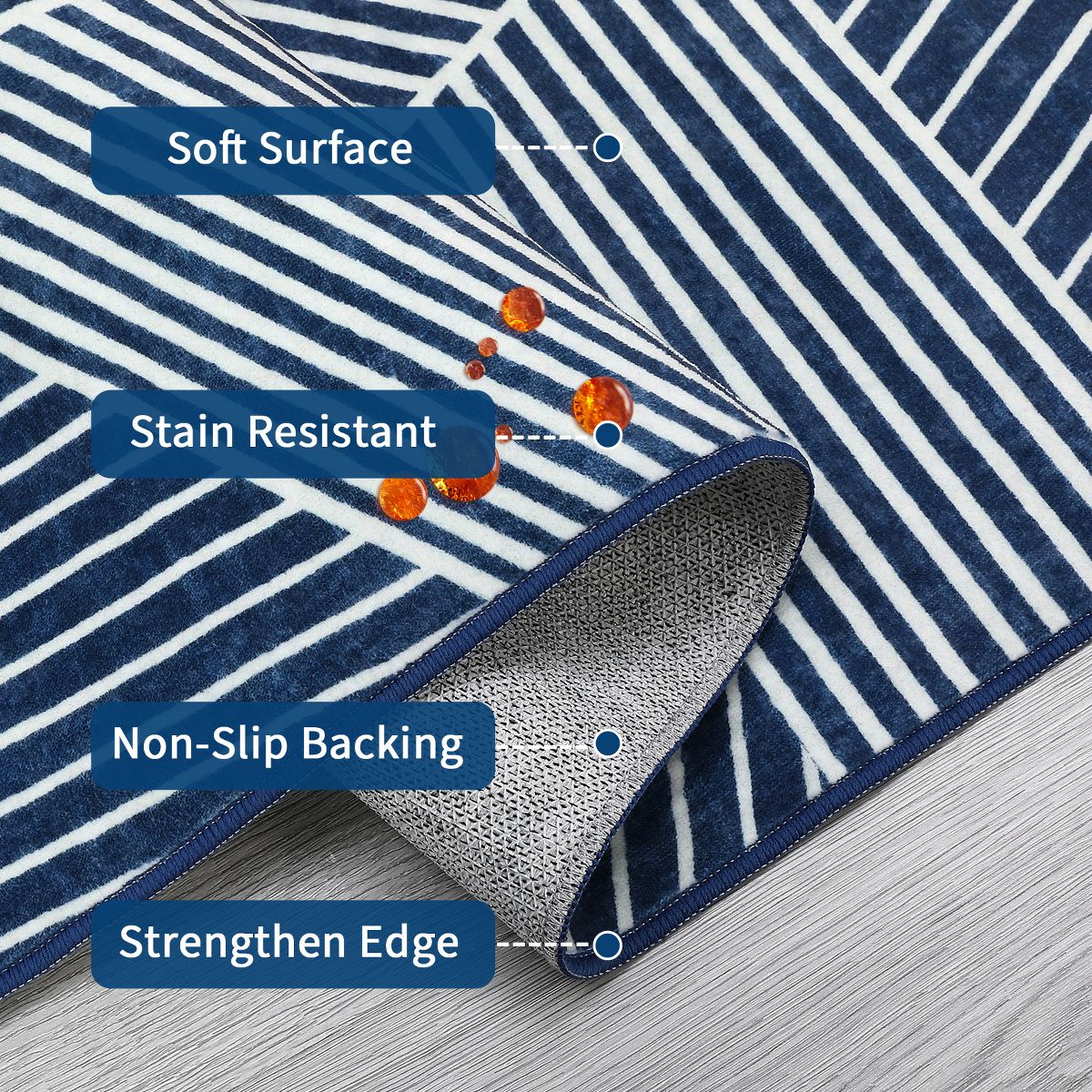Modern Rug for Living Room Geometric Striped Floor Mat with Non-Slip Backing, Foldable Ultra-Thin Bedroom Carpet, Non-Shedding Low Pile Indoor Carpet - thumbnail 6