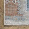 Nuloom Kingsley Distressed Aztec Indoor Area Rug 5x7, Rust - 3 of 4
