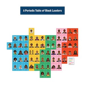 Carson Dellosa Education Amazing People: Black Leaders Bulletin Board Set - 1 of 1