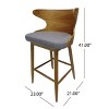 Sapphtopaz Wing Back Bar Stools Set of 2 Upholstered Dining Chair with Wood Legs and Back, Counter Height Bar Stools for Kitchen, Living Room - 4 of 4