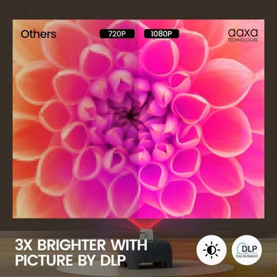 AAXA White LED Pico+ MAX Portable Mini Projector with Wi-Fi
