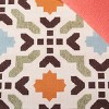 Veranda VER080 Power Loomed Indoor/Outdoor Rugs - Safavieh - 4 of 4