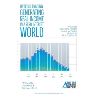 Options Trading: Generating Real Income in a Zero Interest World - by  Joel Pope & Michael Merrill (Hardcover)