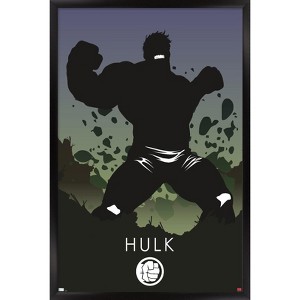 Trends International Marvel Heroic Silhouette - Hulk Framed Wall Poster Prints - 1 of 4