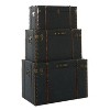 Set of 3 Traditional Wood Trunks Blue - Olivia & May: Upholstered, Linen, Leather, Brass Finishes, No Assembly Required - image 4 of 4