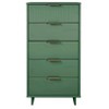 Granville Tall Modern 5 Drawer Dresser - Manhattan Comfort - 2 of 4