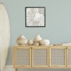 Stupell Industries Beige Nautilus Pattern, 24" x 24" - 2 of 4