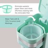 Elite Cuisine Personal Coffee Maker with Thermal Travel Mug - Mint - 3 of 4