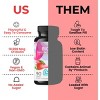 LIVS Gummies Biotin (10,000 mcg) - 3 of 4