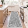 Botanical Washable Area Rug Modern Bird Pattern Rug Soft Non-Slip Low Pile Rugs for Living Room Bedroom - 2 of 4