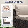 Outdoor Patio Furniture Set, PE Wicker Sectional Sofa Set with Cushions and Coffee Table, All-Weather Patio Conversation Set - 4 of 4