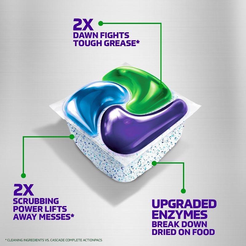Cascade Fresh Platinum Plus Action Pacs Dishwasher Detergents, 5 of 15